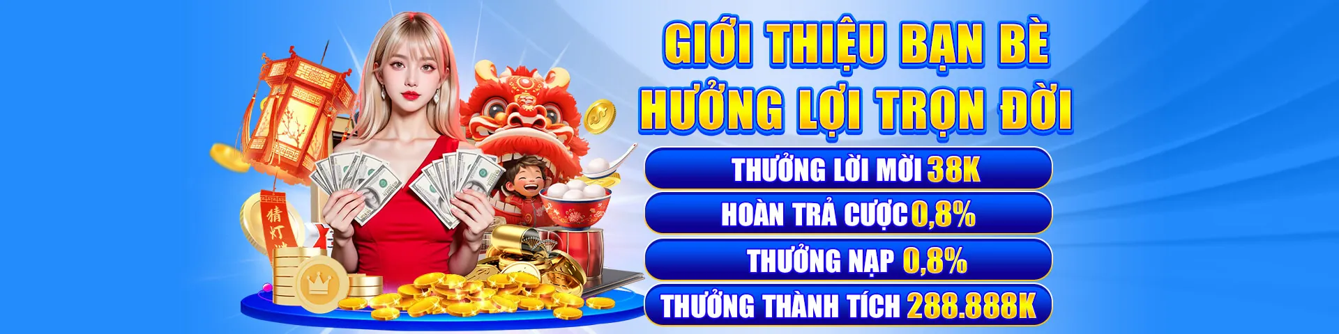 Hình ảnh các cấp độ VIP tại 55winbet