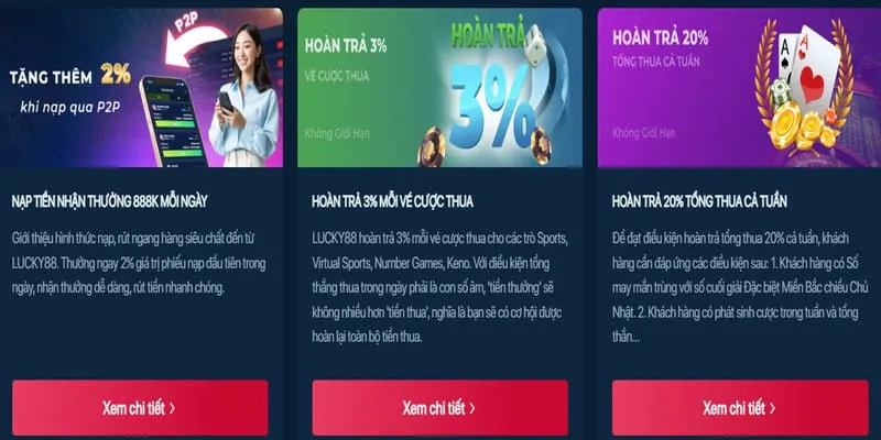 Các Phương Thức Nạp Rút Tiền Nhanh Chóng và An Toàn Tại 55winbet