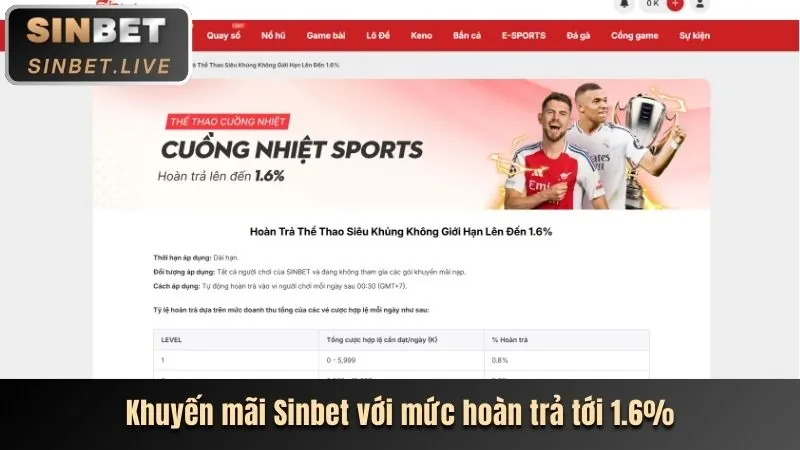 Nổ hũ VIP với giải độc đắc lớn